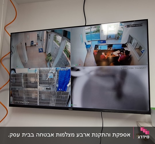 מסך מציג ארבעה צילומי מצלמות אבטחה